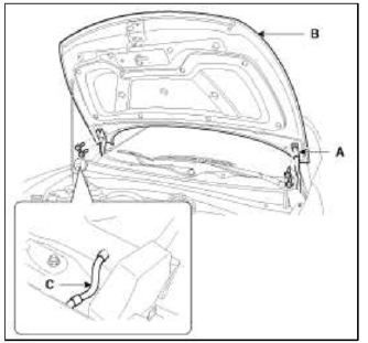 3. Installation is the reverse of removal.