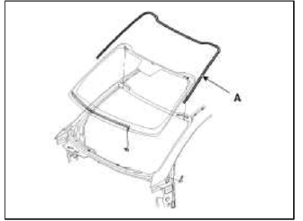 3. Cut out the sealant using the sealant cutting tool (A) (09861-31100).