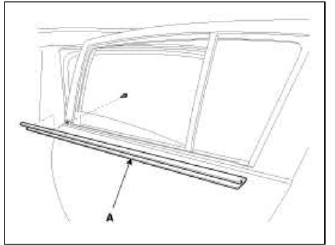 5. Loosen the rear channel (A) mounting screw and bolts.