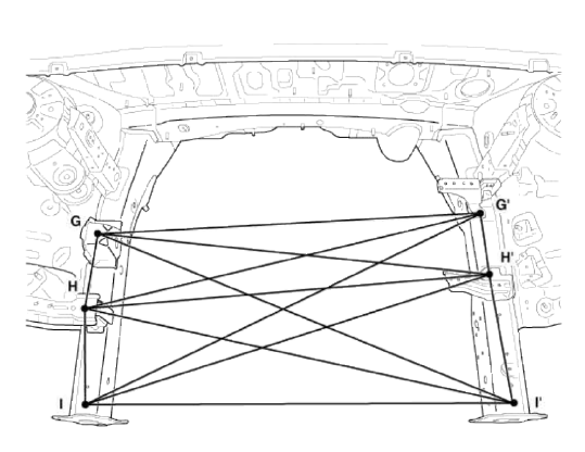 * These dimensions indicated in this figure are actual-measurement