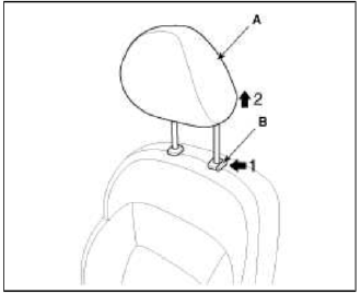 3. Disconnect the connectors (A).