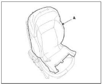 8. After removing the hog ring clips (B) on the front of seat back and remove