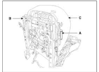 6. Remove the seat cushion cover (A) from the frame.