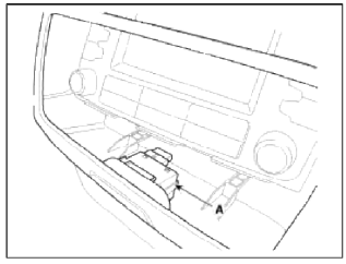 6. Remove the audio assembly (A) after loosening the mounting screw (4EA).