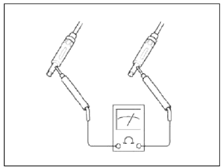 3. Check for continuity between the outer poles of antenna cable. There