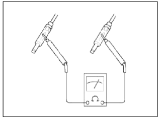 4. If there is no continuity, replace the antenna cable.