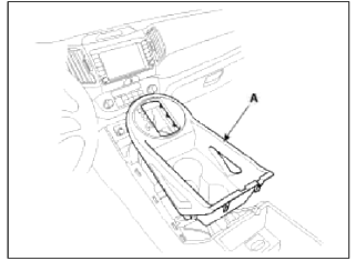 2. Loosen screws (2EA) and remove the floor console tray (A).