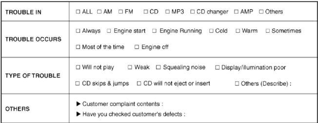 * Using the customer complaint analysis check sheet for reference, ask the