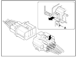 General Information