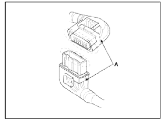 General Information