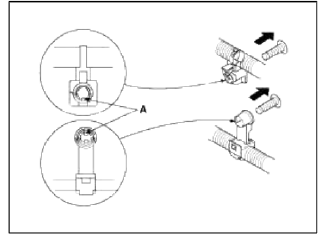 General Information