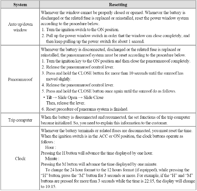 General Information