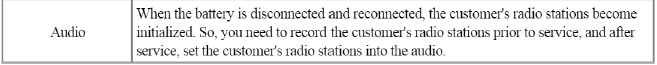 General Information