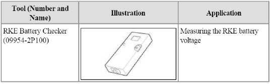 General Information