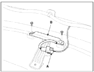 Smart key System