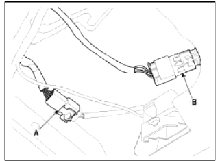 Smart key System