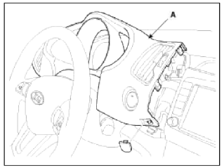 AVN System