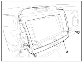 AVN System