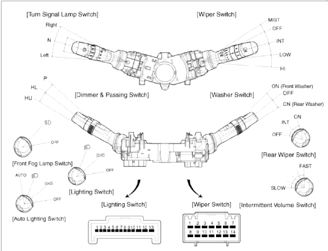 Lighting (13 pin)