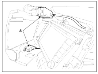 AVN System