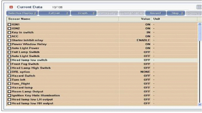 4. To perform test on "Multifunction switch" outputs, select "Actuation
