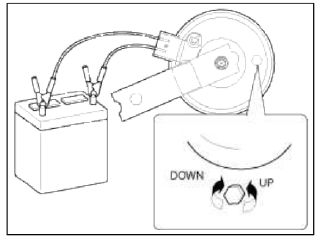 Horn