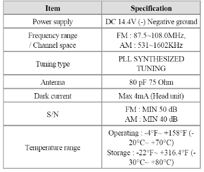 AVN System
