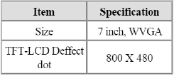 AVN System