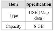 AVN System