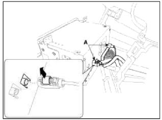 AVN System