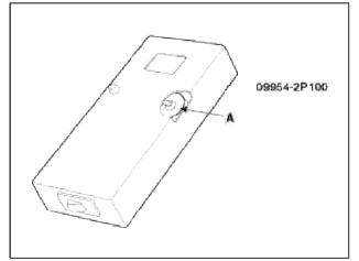 Keyless Entry And Burglar Alarm