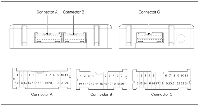 BCM (Body Control Module)